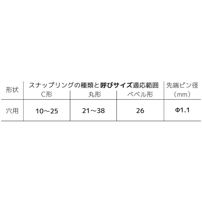 Engineer PZ-18 卡環鉗 #10-25 C/R/B 形狀 綠色