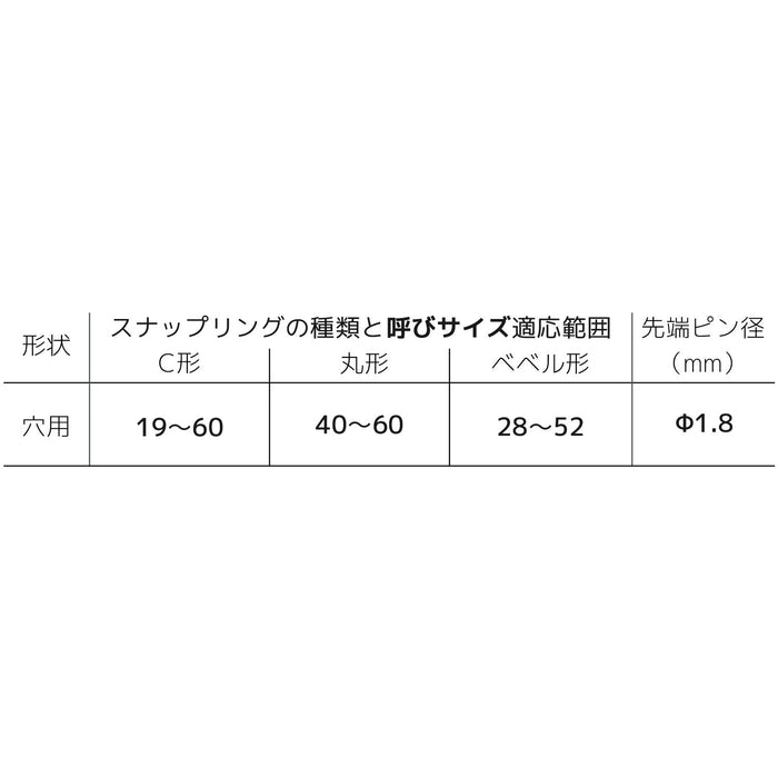 工程師卡環鉗 PZ-19 C/圓形/斜角形狀