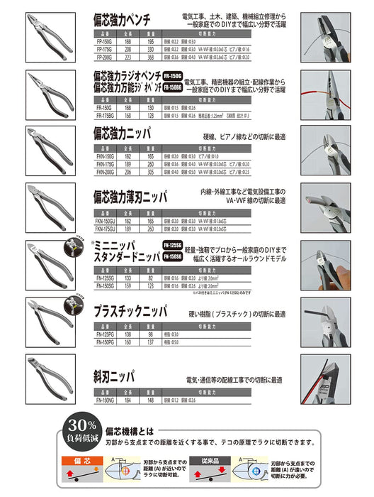 Fujiya FR-150G Eccentric Strong Radio Pliers 150mm Silver