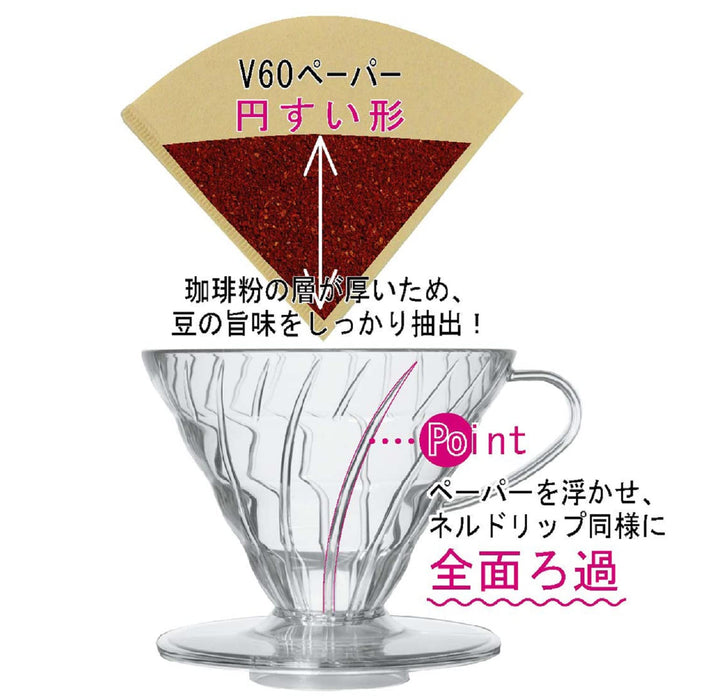 Hario V60 玻璃滴头 01 白色日本 VDGR-01-W 1-2 杯