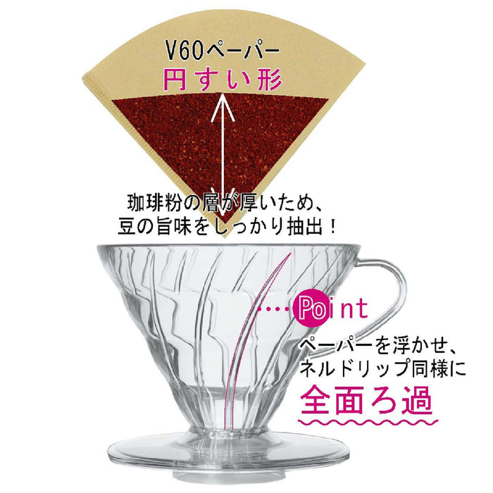 Hario V60 咖啡滴頭 01 紅色 VDR-01-R 1-2 杯