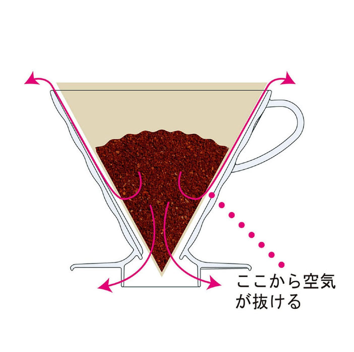 Hario V60 陶瓷滴头 01 红色 1-2 杯 VDCR-01-R