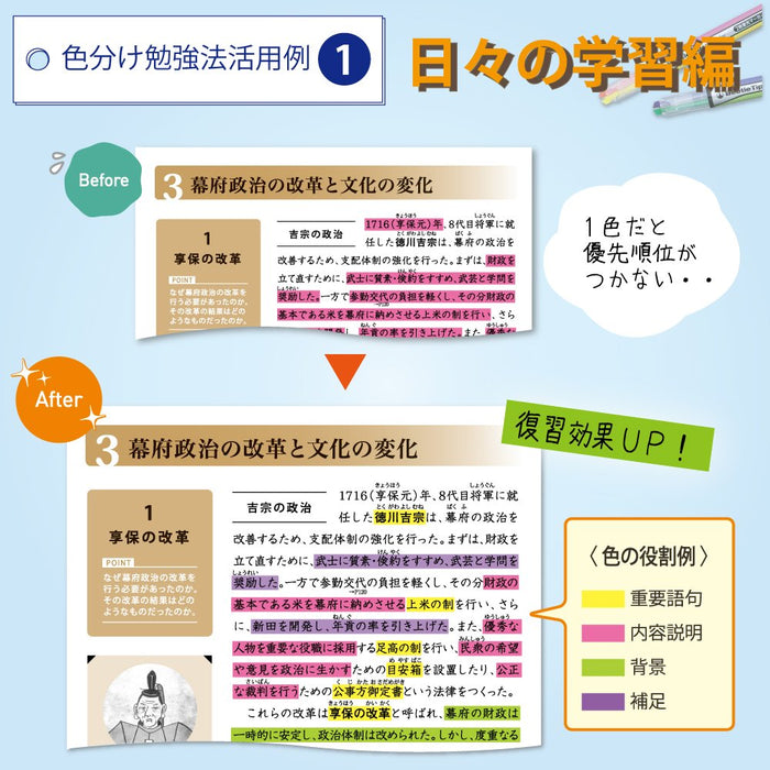 Kokuyo Beetle Tip 双色荧光记号笔 - 日本制造