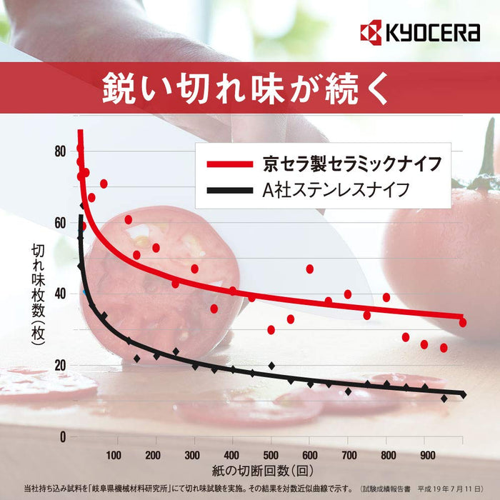 京瓷日本制造陶瓷刀 - 三德刀 14 厘米，防锈且耐用