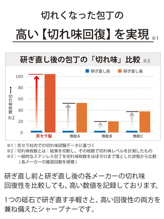 京瓷手动磨刀器 - 精细陶瓷和金属双刃 Rs-20Bks(N)