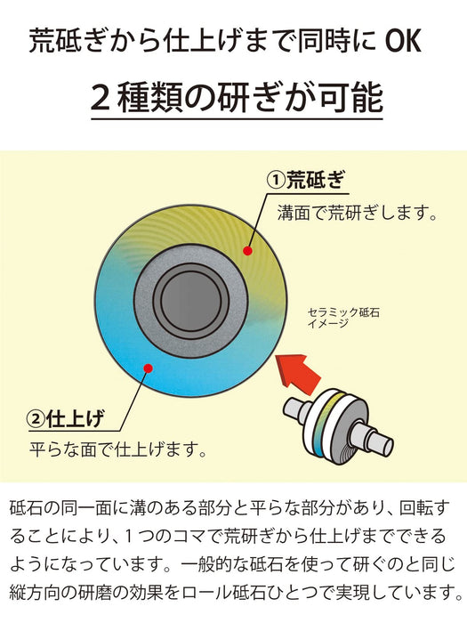 京瓷手動磨刀器 - 精細陶瓷和金屬雙刃 Rs-20Bks(N)