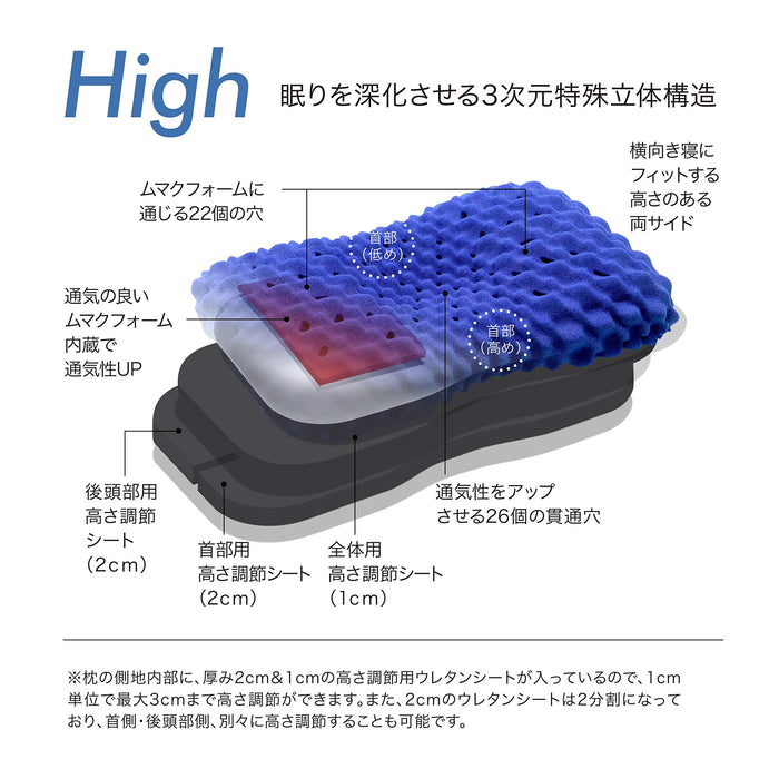 西川 [Air] 3D 枕头 - 日本最佳深度睡眠、颈部支撑和压力分散枕头