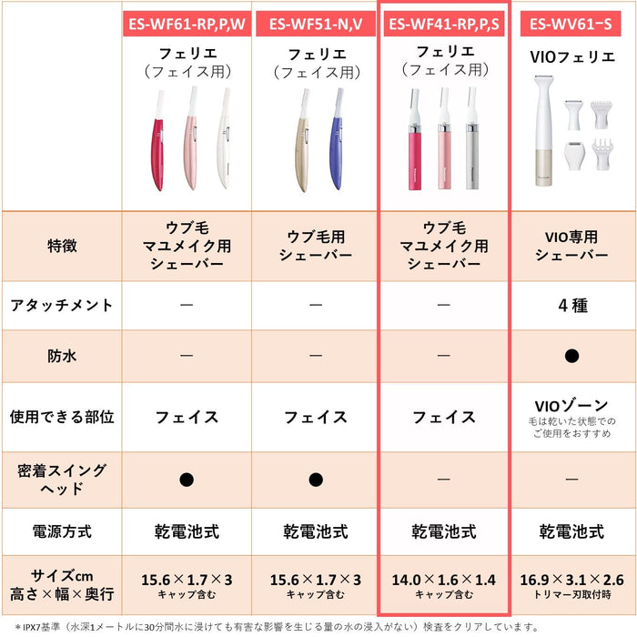 松下粉色面部剃须刀，温和去除体毛 - 日本美容工具