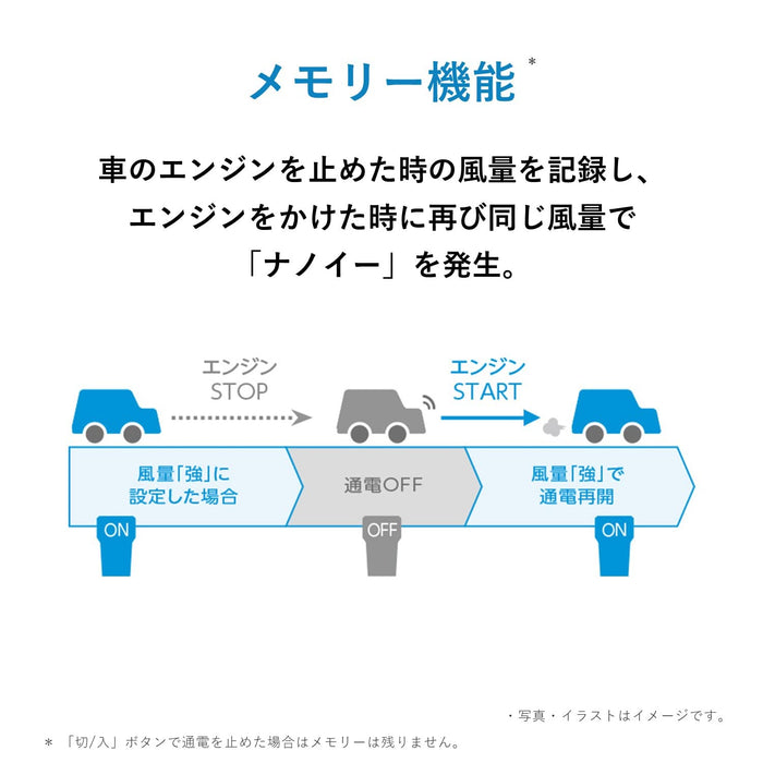 Panasonic Nanoe 發電機 F-Gmk01-K 鉻黑 - 緊湊型清潔空氣汽車/辦公桌（適配器單獨出售）