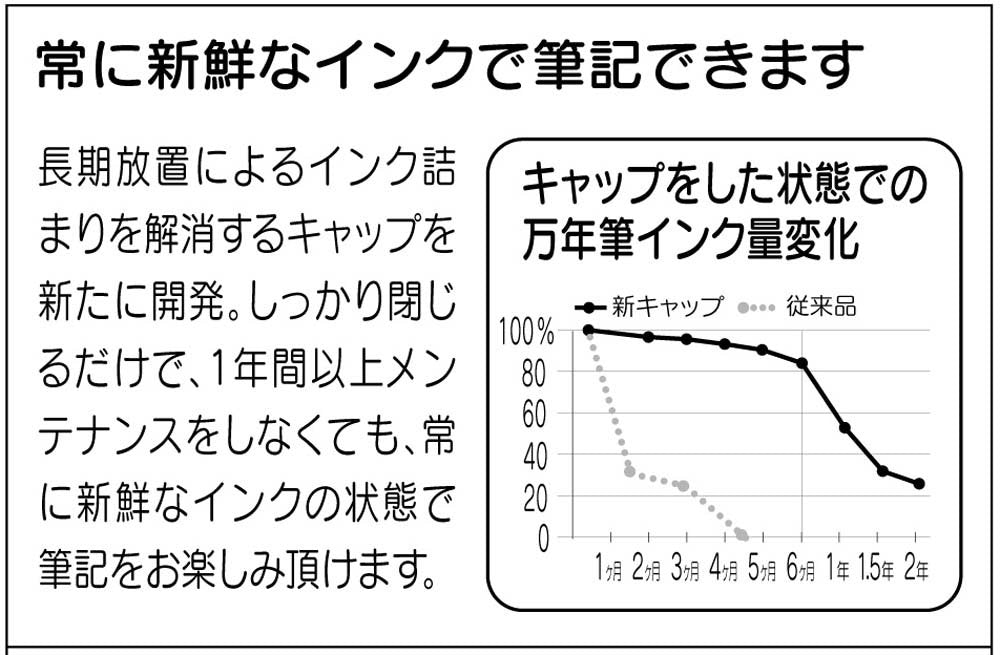 鉑金鋼筆 Plaisir 黑色 Pgb-1000#1-2 - 日本製造