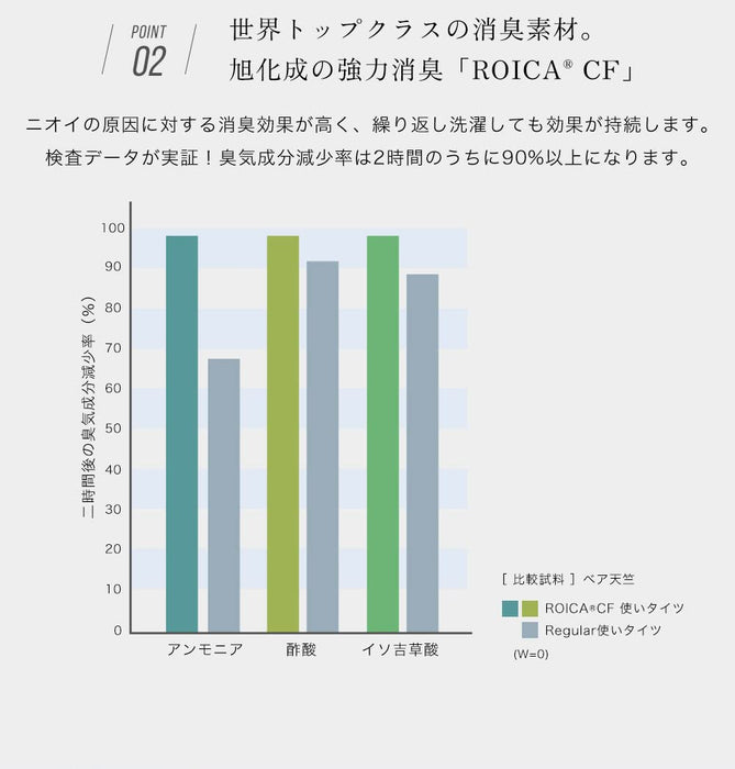 Renfro 男士黑色商务袜套装 - 日本除臭剂，27-30 厘米，3 双