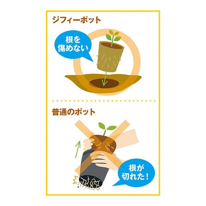 Sakata Seeds Eco Pot Plantable Round 5.5cm x 40 Pieces - Made in Japan