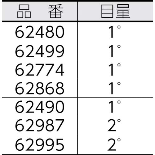 Shinwa 量角器 2 桿 19 號 - 銀色，日本製造