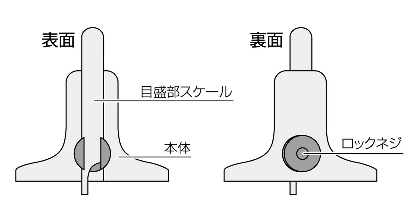 Shinwa Measurement Japan Mini Deps 19300 Tire Tread Gauge