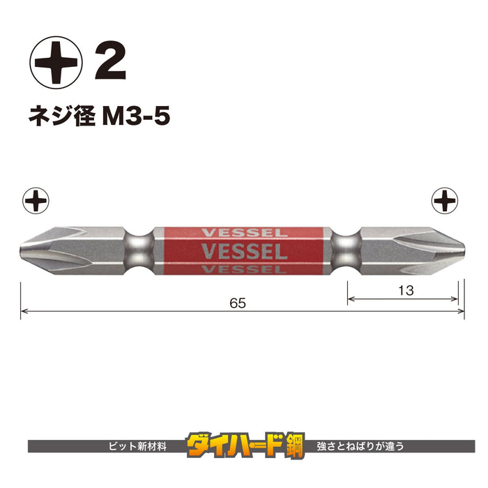 容器 40V 相容 GS5P2065 雙頭加位套件 5 件