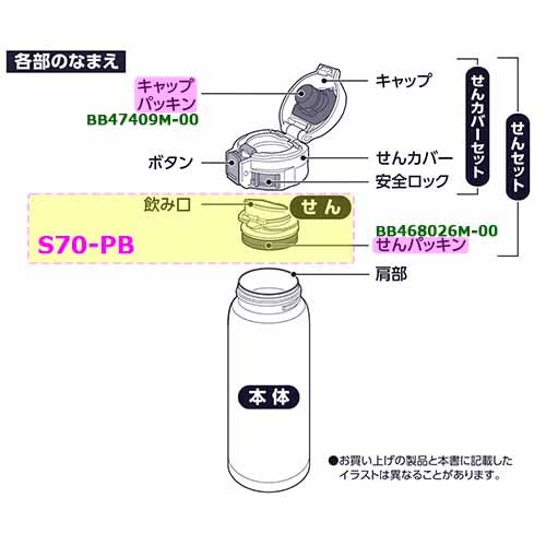 Zojirushi 不锈钢马克杯瓶密封包装瓶塞包装水塞